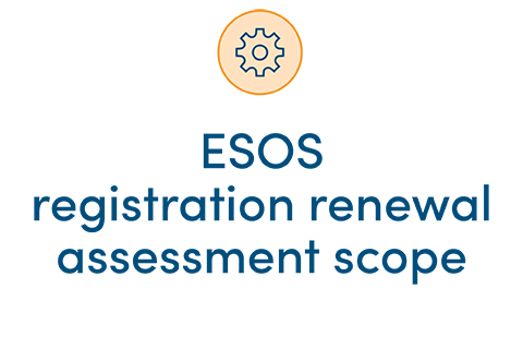Banner with the text: ESOS registration renewal assessment scope